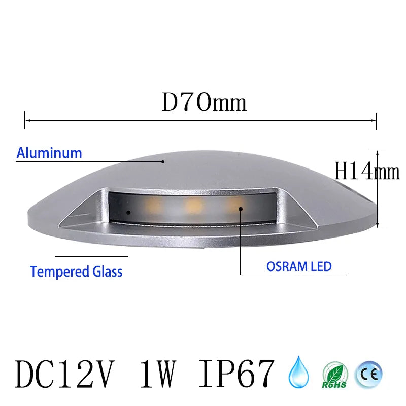 DC12V 1W Ultra-Thin Led  Outdoor Waterproof Garden Terrace Lawn Lamp IP67 Step Stair Deck Ground Spot Surface Mounted Spotlight