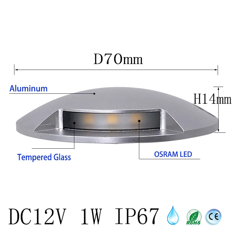 DC12V 1W Ultra-Thin Led  Outdoor Waterproof Garden Terrace Lawn Lamp IP67 Step Stair Deck Ground Spot Surface Mounted Spotlight