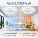 Modern Thin Ceiling Fan Light, White Silent Ceiling Fan, Remote Control, Unlimited Dimming, 6 Wind Power, Bedroom Living Room