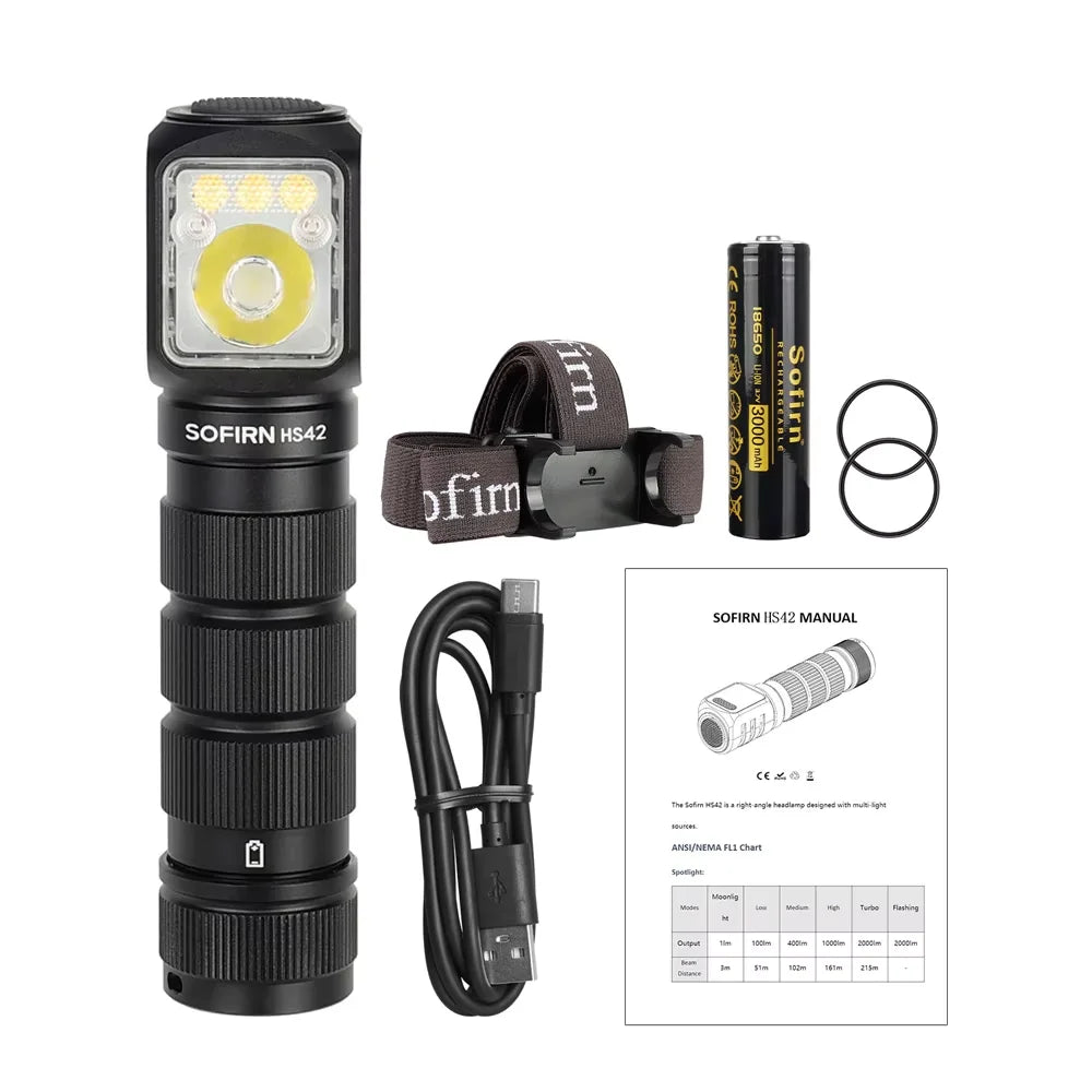 HS42 2100lm EDC LED Headlamp (SST40 White, Red & Floodlight) - 18650 USB-C Rechargeable Right-Angle Flashlight with Magnetic Tailcap for Camping