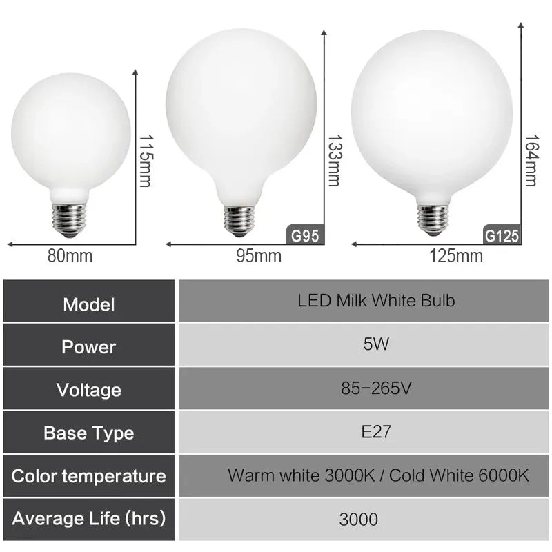 G80 G95 G125 Milky Glass Bulb E27 5W Edison LED Bulb AC110V 20V Round Bulb Cool/Warm White Lampada LED Sound Control AC 85V-265V
