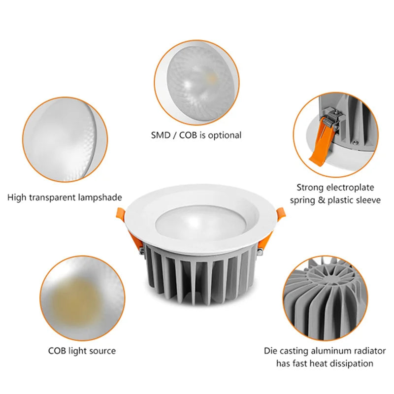 Recessed LED Ceiling Downlight IP65 Waterproof Hotel Home 10W 15W 25W 40W 55W COB Led Spot Light 110V 220V Bathroom Lighting