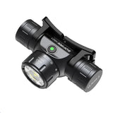 HS21 2000lm Infrared Motion Sensor LED Headlamp - SFT42 High-Power USB-C 18650 Rechargeable Hands-Free EDC Headlight Flashlight
