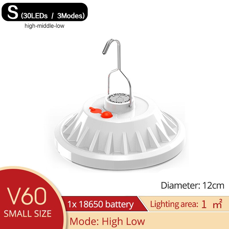 Solar Rechargeable Camping LED Lamp Bulb Remote Control  Charge Lantern Portable Emergency Night Market Light Outdoor Home