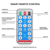 Outdoor Solar Lights 5V 2835 60LEDs/m Waterproof LED Strip Warm White/White Light Bracket/Clip Style Solar Lamps for Garden