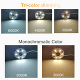 1/2/4 Pcs Dimmable 5V USB RGB LED Light Board with Remote Control - High-Brightness Colorful Gradient Module PCB Panel for DIY Model Display