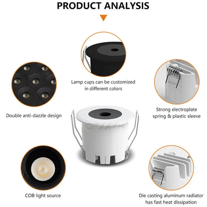 Mini Recessed Home Anti Glare Room Hotel Downlight Ceiling LED Spot Lamp Dimmable 110V 220V Down Light 3w 5w 8w 15w CRI92