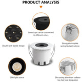 Mini Recessed Home Anti Glare Room Hotel Downlight Ceiling LED Spot Lamp Dimmable 110V 220V Down Light 3w 5w 8w 15w CRI92