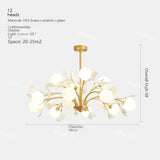 Modern Pendant lamp Chandeliers for dining room pendant lights hanging lamps for ceiling Pendant lamp indoor Decoratio lighting