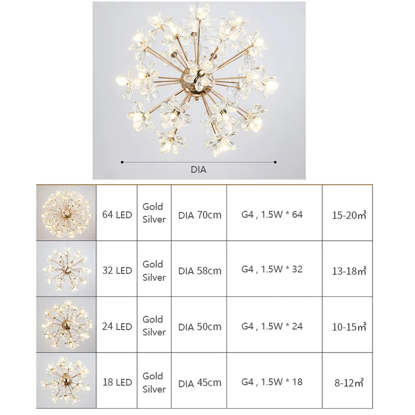 Modern LED Luxury Crystal Chandelier Dandelion Round Ball Pendant Ceiling Lamp for Dining Living Room Hanging Light New