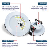 6pcs/lot Led Downlights 220V Ceiling Light 3W 5W 7W Recessed Down Light Round Panel Light 9W 12W 15W Spotlight Indoor Lighting