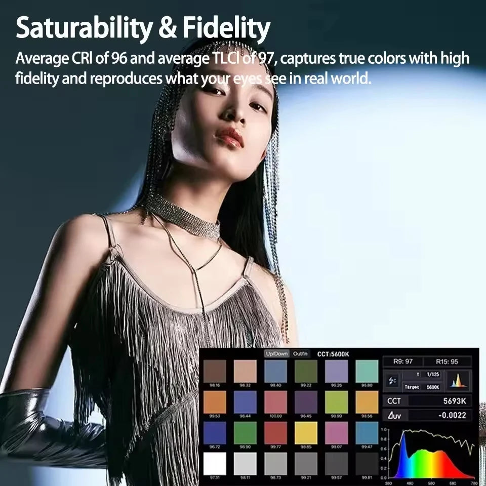 FS-300B 300W Bi-Color LED Video Light - 2700K-6500K Studio Spotlight
