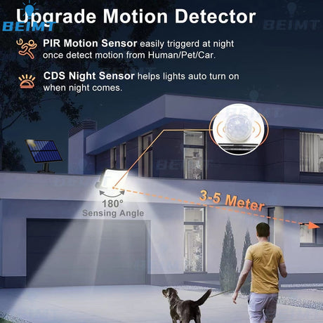 106/318LED Super Bright Outdoor Solar Lamp Waterproof 3 Modes Motion Sensor Human Induction Solar Garden Light Yard Garage Light