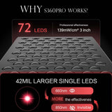 New Red Desktop LED Beauty Lamp with Infrared Therapy Home Use Beauty Equipment LED Therapy Panel