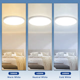 Modern Led Ceiling Lamp Ultra thin Simple Style Bedroom Living Room Light Energy Saving 15W 20W 30W 50W Led Ceiling Lamp 220V