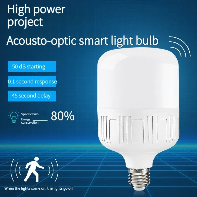 Sound Sensor LED Bulb Voice Light Control Garage Lamp E27 AC220V Cold White 6500K For Stair Pathway Warehouse Graden