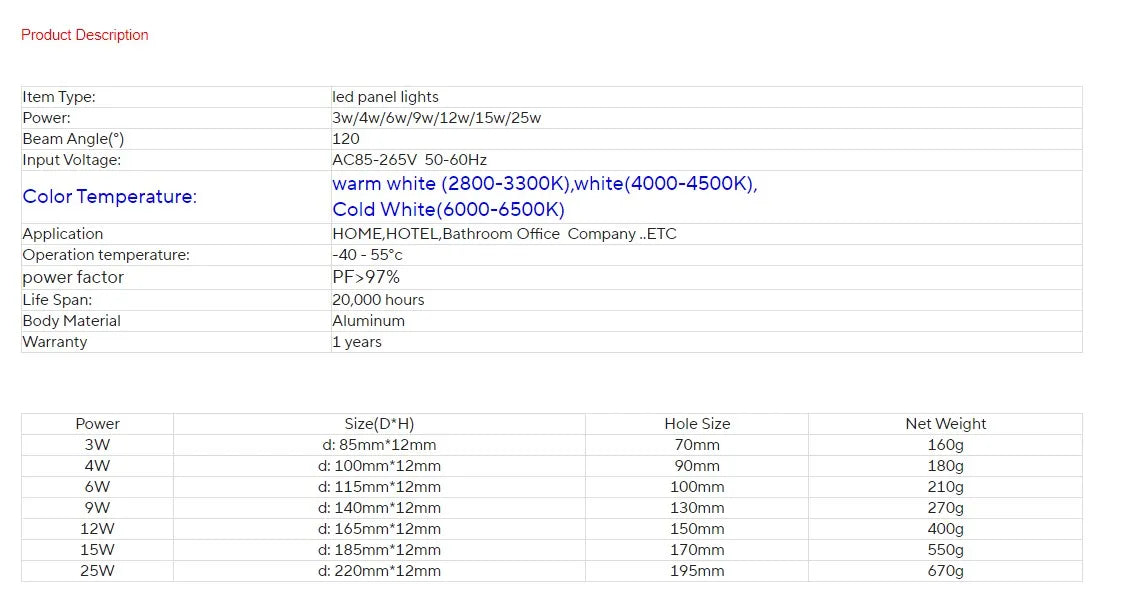 LED Downlight  Round Lamp 3W 6W 9W 12W 15W 25W Dimmable Ceiling Recessed Bulb AC 85-265V SMD 2835 Panel Light With Driver