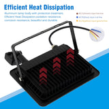 LED Floodlight PIR Motion Sensor White IP66 AC220V Exterior Projector Spotlight SMD2835 Outdoor Lighting Floor Lamp