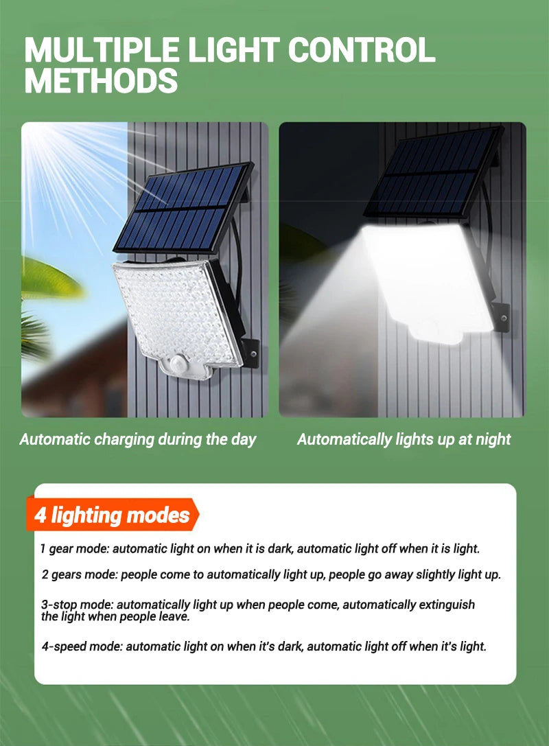 106LED Solar Light Outdoor Waterproof with Motion Sensor Floodlight Remote Control 3 Modes for Patio Garage Backyard Solar Lamp