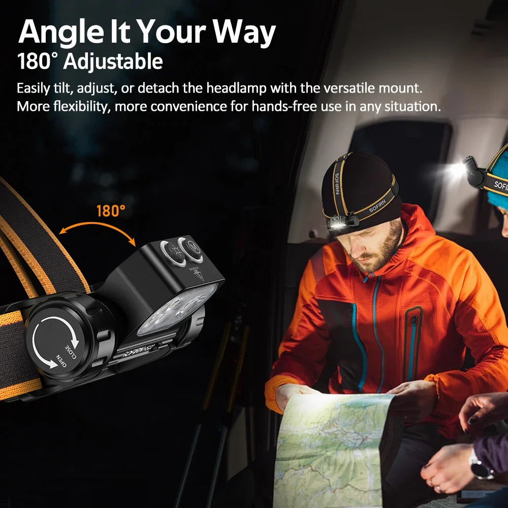HS22 2500lm Dual-Switch Headlamp (SFT25R LED, 2700K-6000K Stepless CCT) - 18650 4000mAh Rechargeable High-Power Headlight Flashlight
