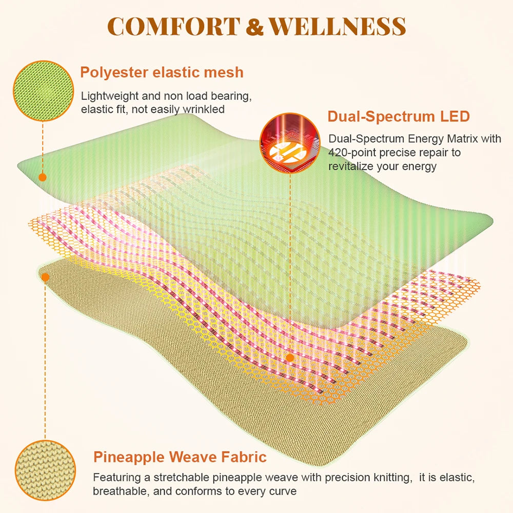 Red Light Therapy Blanket 660nm 850nm - Infrared Heating Shawl for Pain Relief