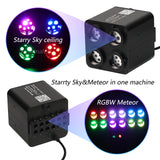 36W 4-Port RGBW Twinkle & Meteor Fiber Optic Kit - High Power Shooting Star Headliner Engine with App Control - Professional Car & Home Star Ceiling
