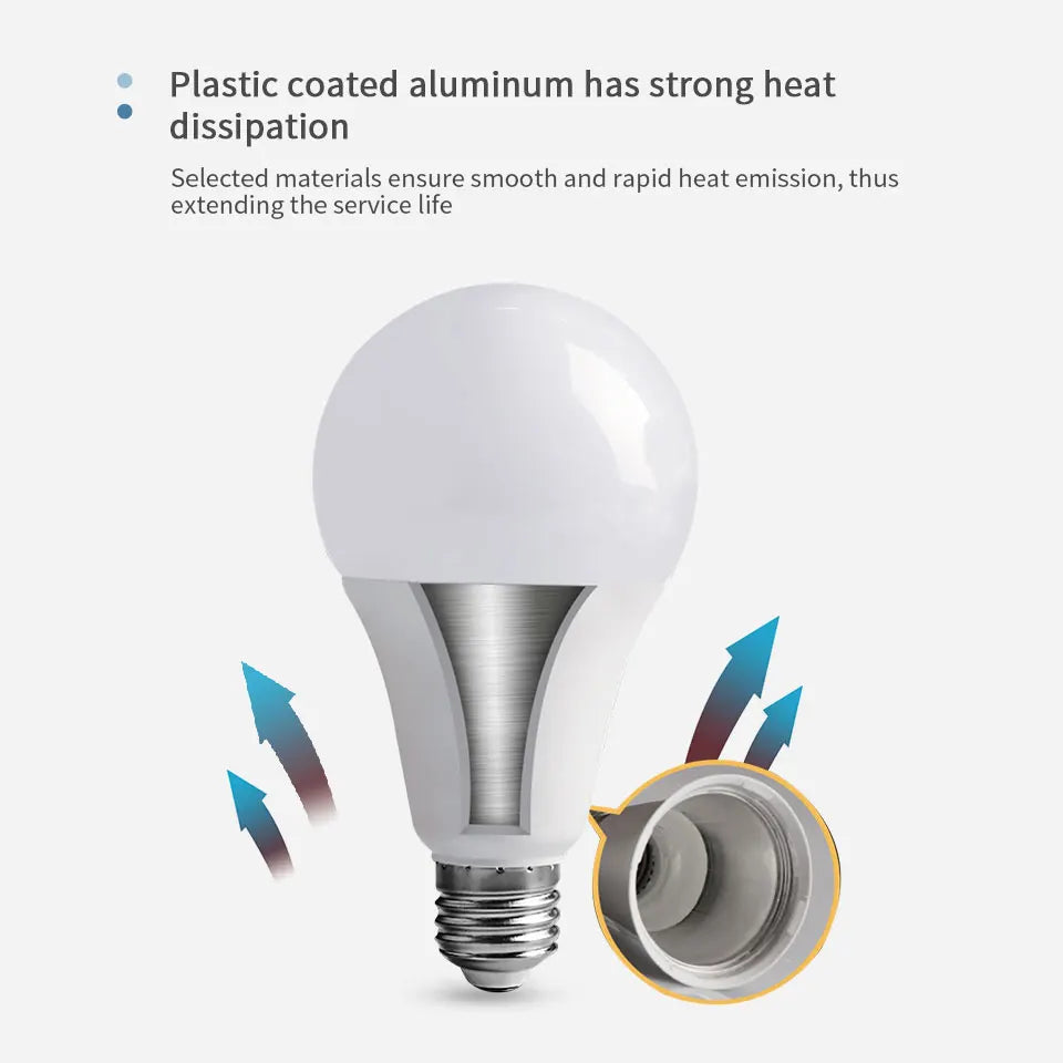 10PCS AC220V Led Bulb Lamps E27 E14 B22 Light Power 3W-20W No strobe 3000K 4000K 6000K Table lamp Nightstand Light Bulb