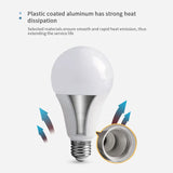 10PCS AC220V Led Bulb Lamps E27 E14 B22 Light Power 3W-20W No strobe 3000K 4000K 6000K Table lamp Nightstand Light Bulb