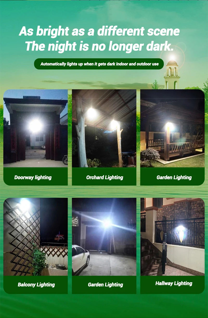 106LED Solar Light Outdoor Waterproof with Motion Sensor Floodlight Remote Control 3 Modes for Patio Garage Backyard Solar Lamp