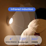 Wireless LED Motion Sensor Night Light - USB Rechargeable Closet & Cabinet Lamp