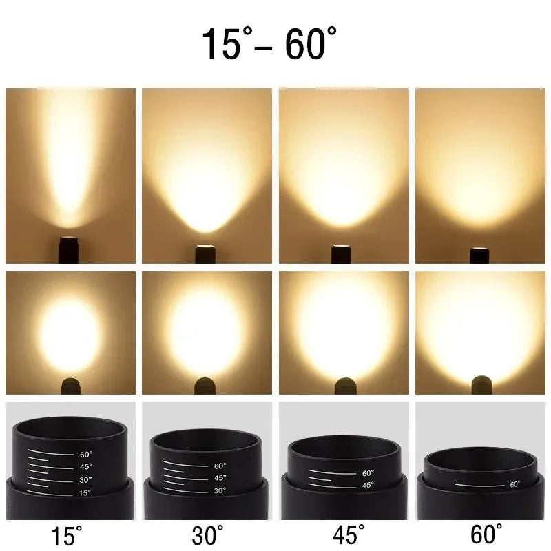 Dimmable Spot light Led Downlights Track Light Surface Mounted5w 7w 9w Background Lamp LED COB Ceiling Indoor Lighting