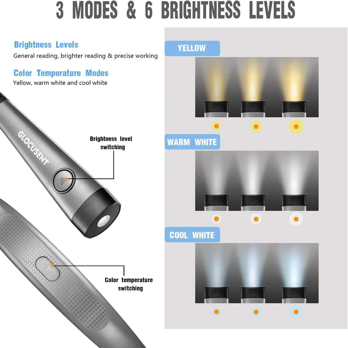 Student LED Neck Reading Light Dimmable Eye-caring lamps Bendable Arms Rechargeable Long Lasting Book Lighting For Hot Sell