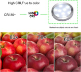 Linkable Under Cabinet LED Lighting 12V Dimmable Puck Lights with Wireless RF Remote Control, Hardwired & Wall Plug in