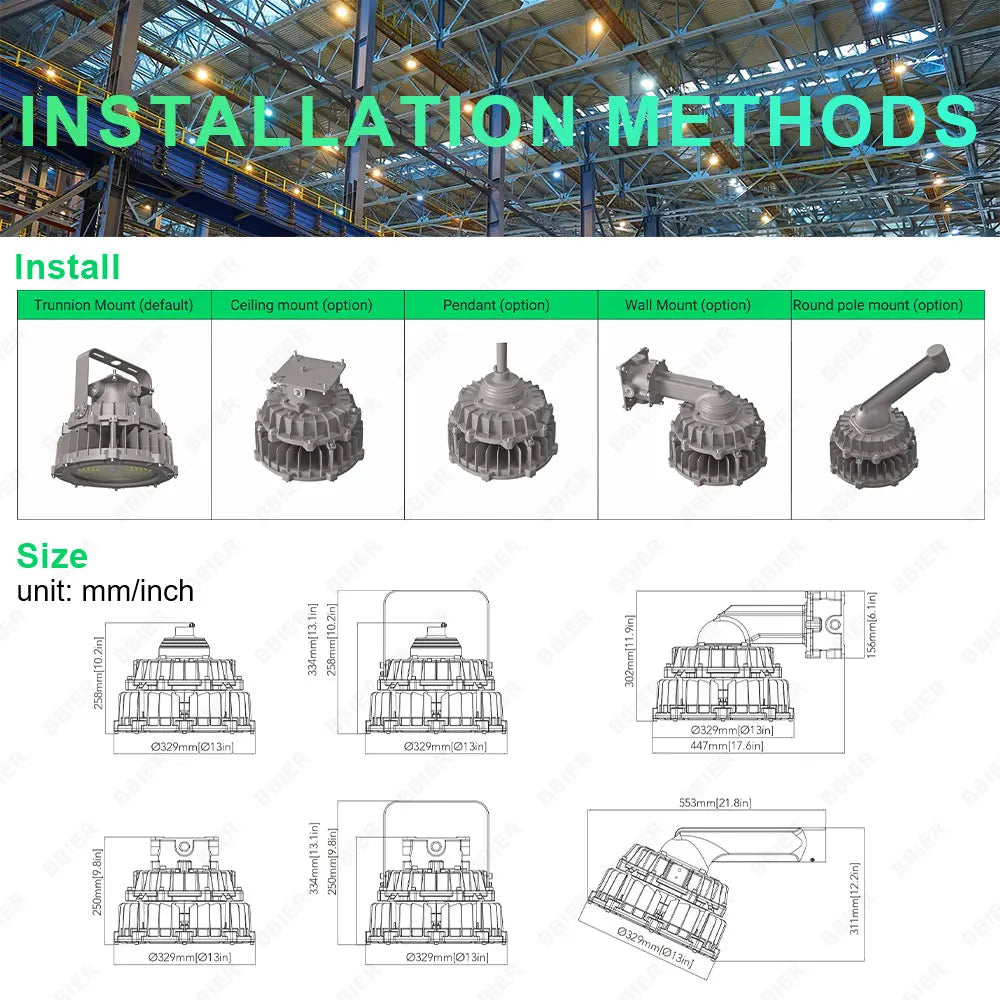 BBIER 200W Explosion-Proof LED High Bay Flood Light (IP65) - Flame-Resistant Hazardous Location Overhead Lighting Fixture