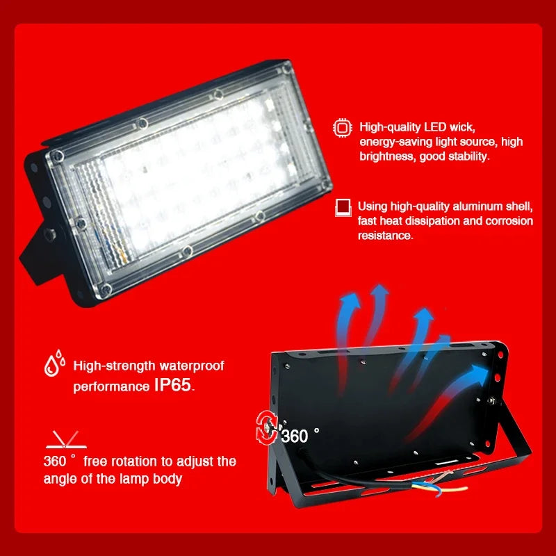 LED Flood Light Outdoor (50W/100W) AC110V/220V - IP65 Waterproof Exterior Reflector Projector & Focus Spotlight