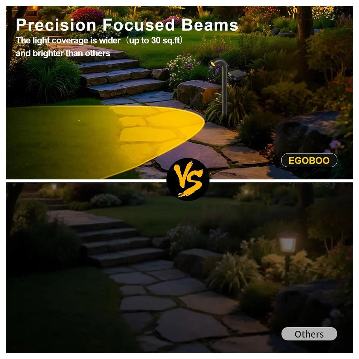 Solar Pathway Spotlight LED - Warm White Waterproof Landscape Lighting