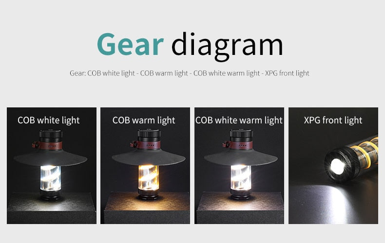 New Rechargeable Camping Lantern Portable Outdoor Camping Light Magnet Emergency Light Hanging Tent Light Powerful Work Lamp