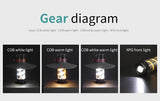 New Rechargeable Camping Lantern Portable Outdoor Camping Light Magnet Emergency Light Hanging Tent Light Powerful Work Lamp