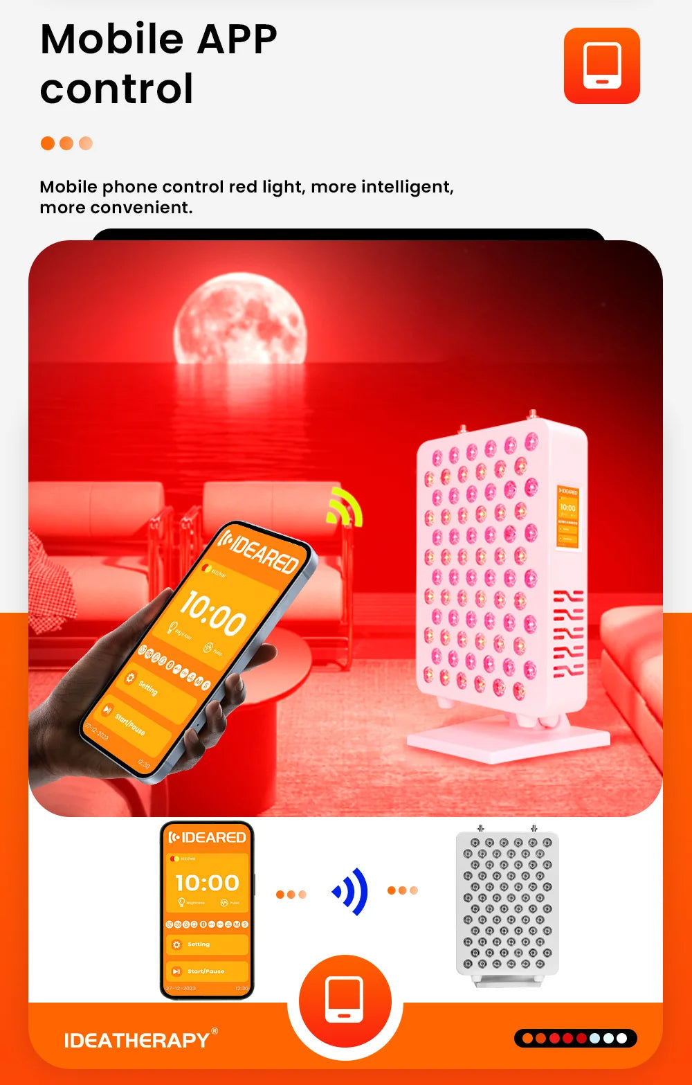 Red Light Therapy LED panel multi-spectral infrared light therapy 630 650 660 670 810 830 850 1060nm