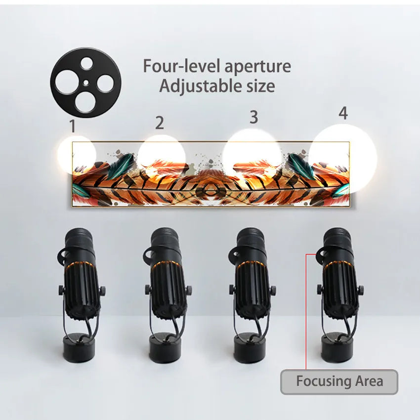 2024 Latest Led spotlight Bar stage camera Projection spotlight adjustable focus light display mural background wall lighting