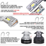 K8C 40W K7C Led Long Life Version H7 H4 H11 Led Headlight Bulb 3 Copper Tube Led Lights For Car H1 HB3 9005 HB4 9006
