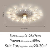 2026 New Creative Modern Led Chandelier for Studyroom Bedroom Kitchen Hall Lighting Decor Indoor Lamp Warm Home Pendant Lustre