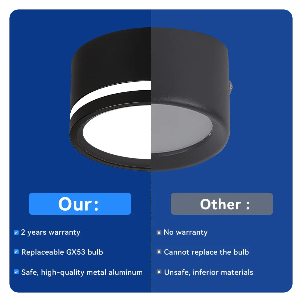 Indoor Led Downlight  GX53 Spot Led Light Replaceable Bulb 220V Ceiling Down Lighting For Bedroom Living Room Home Decor Spotli