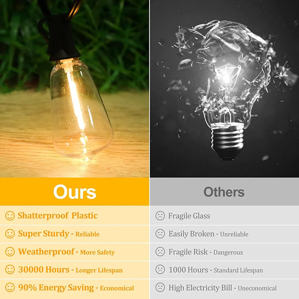 Globe Outdoor LED String Lights - Shatterproof Waterproof Patio Light EU 220V