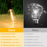 Globe Outdoor LED String Lights - Shatterproof Waterproof Patio Light EU 220V