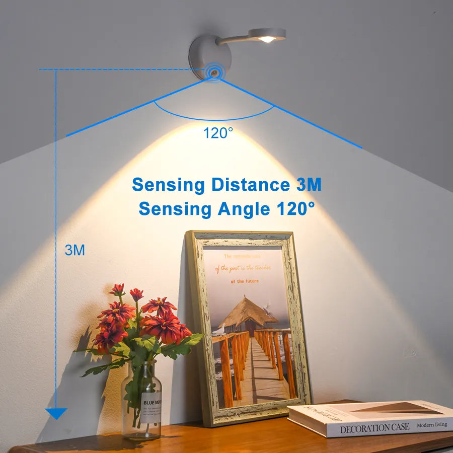 Led Motion Sensor Night Light USB Rechargeable Induction Wireless Dimmable Wall Lamp For Kitchen Bedroom Living Room Mural Light