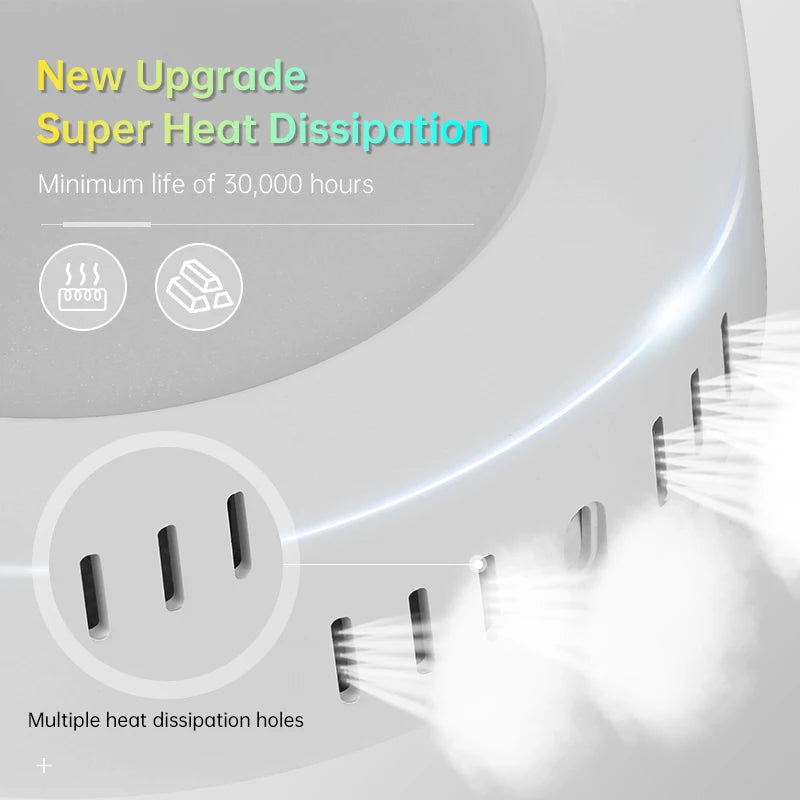 Ultra-Thin Circular LED Ceiling Light - 110V-220V Wide Pressure Panel