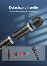 New Super Flashlights Torches Ultra Powerful Flashlight USB Recharge Flash Light 12000MAh LED Flashlight Zoom Tactical Lantern