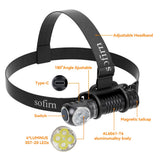 HS41 4000lm Quad-LED Headlamp (4x SST20, 21700 Battery) - USB-C Rechargeable Right-Angle Flashlight with Battery Indicator & Magnetic Tailcap