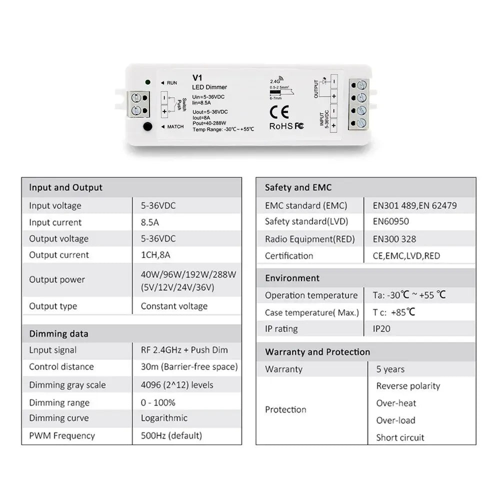 Ultra-Slim V1 LED Dimmer DC24V Flexible LED Sheet (242 LEDs) - Backlight Panel Light for Kitchen Marble Countertop & Advertising